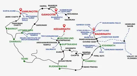 Chardham Route And The Places