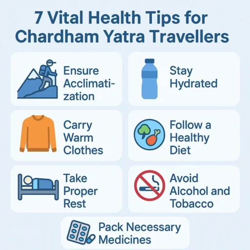 Essential Health Tips for Chardham Yatra Travelers