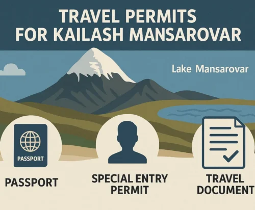 How to get your travel permits for Kailash Mansarovar
