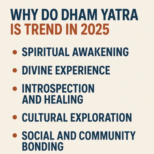 Why Do Dham Yatra Is trend in 2025