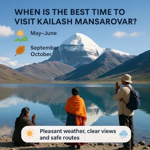 Mount Kailash and Mansarovar Lake with pilgrims and seasonal icons showing best visit months.