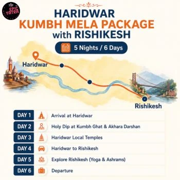 Haridwar Kumbh Mela Package 
