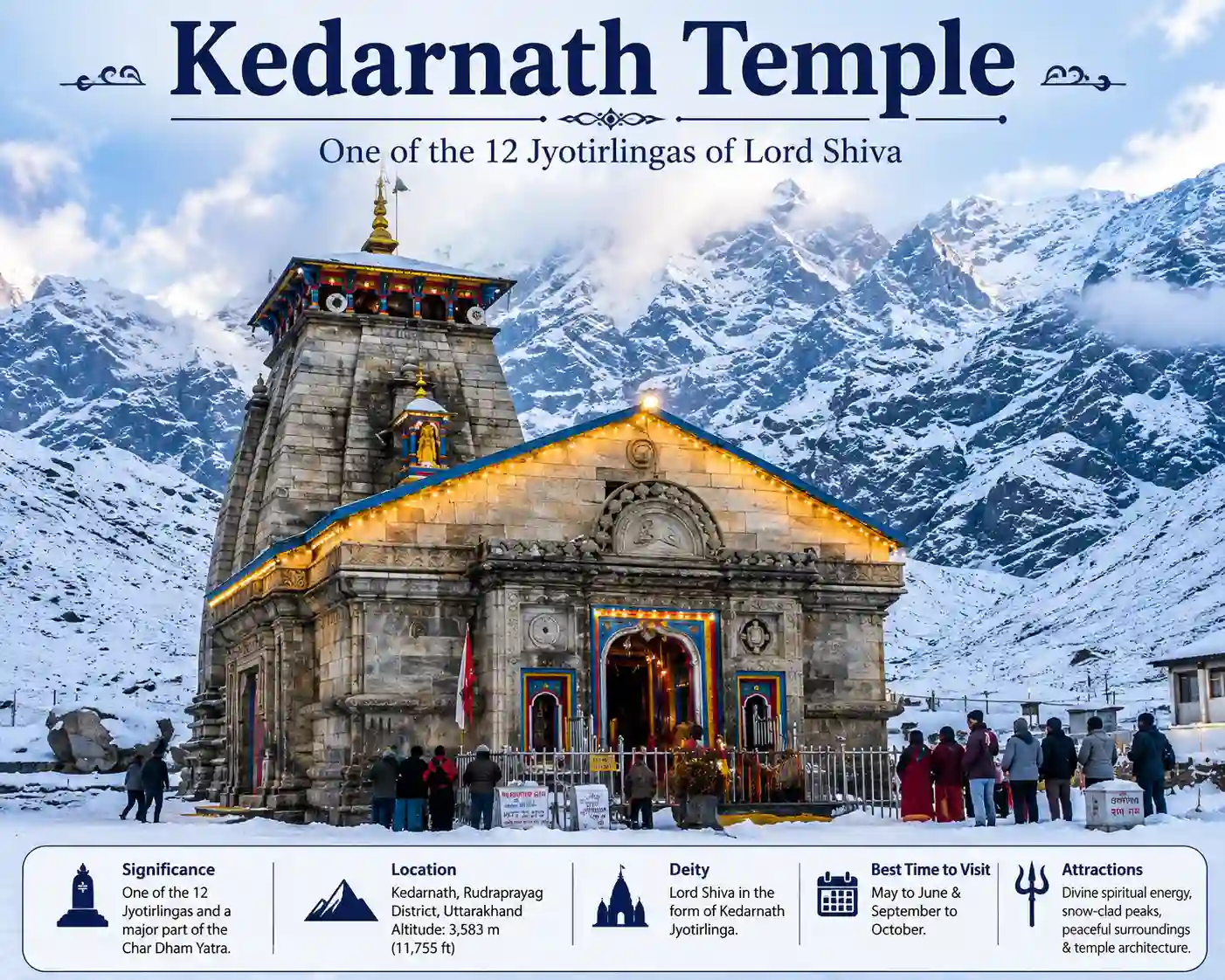 Kedarnath Temple
