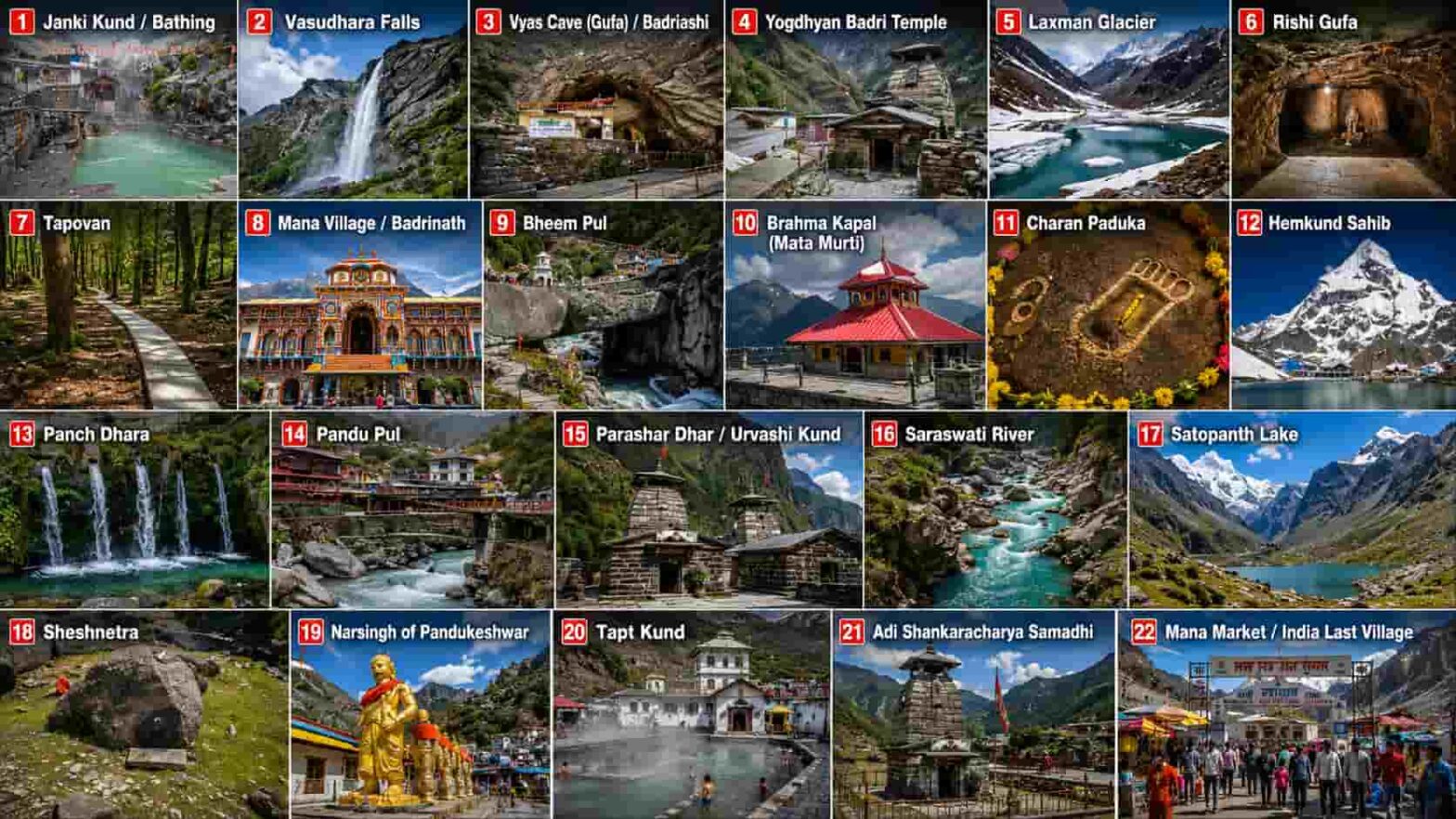 Top Places Visit in Badrianth | Uttarakhand | India