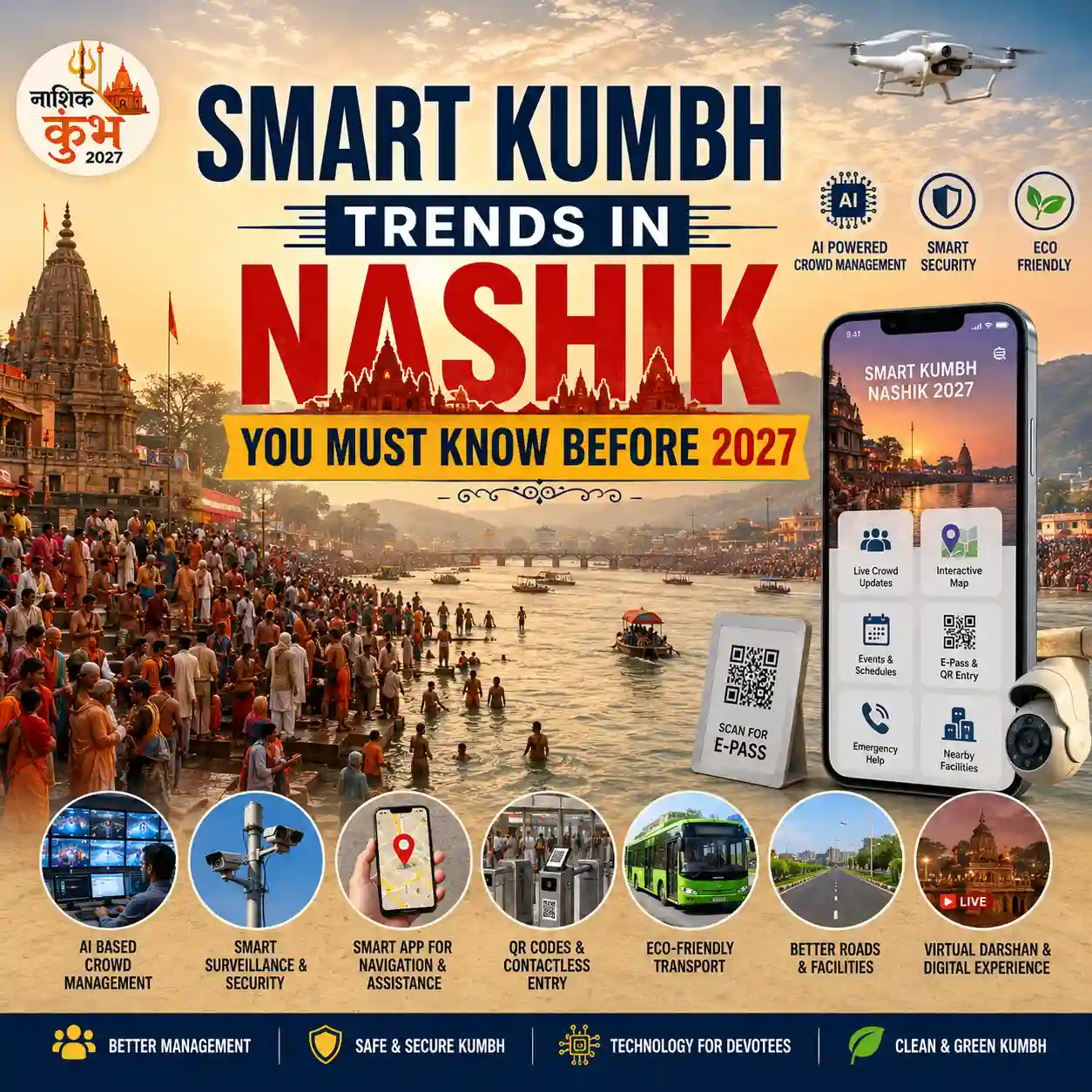 Smart Kumbh Trends in Nashik You Must Know Before 2027 | Smart Kumbh Trends in Nashik