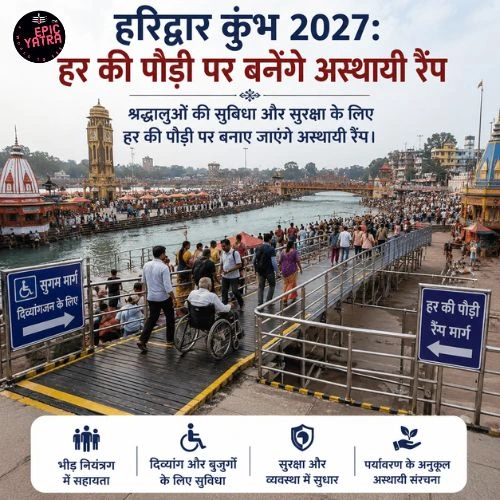हर की पौड़ी पर बनेंगे अस्थायी रैंप