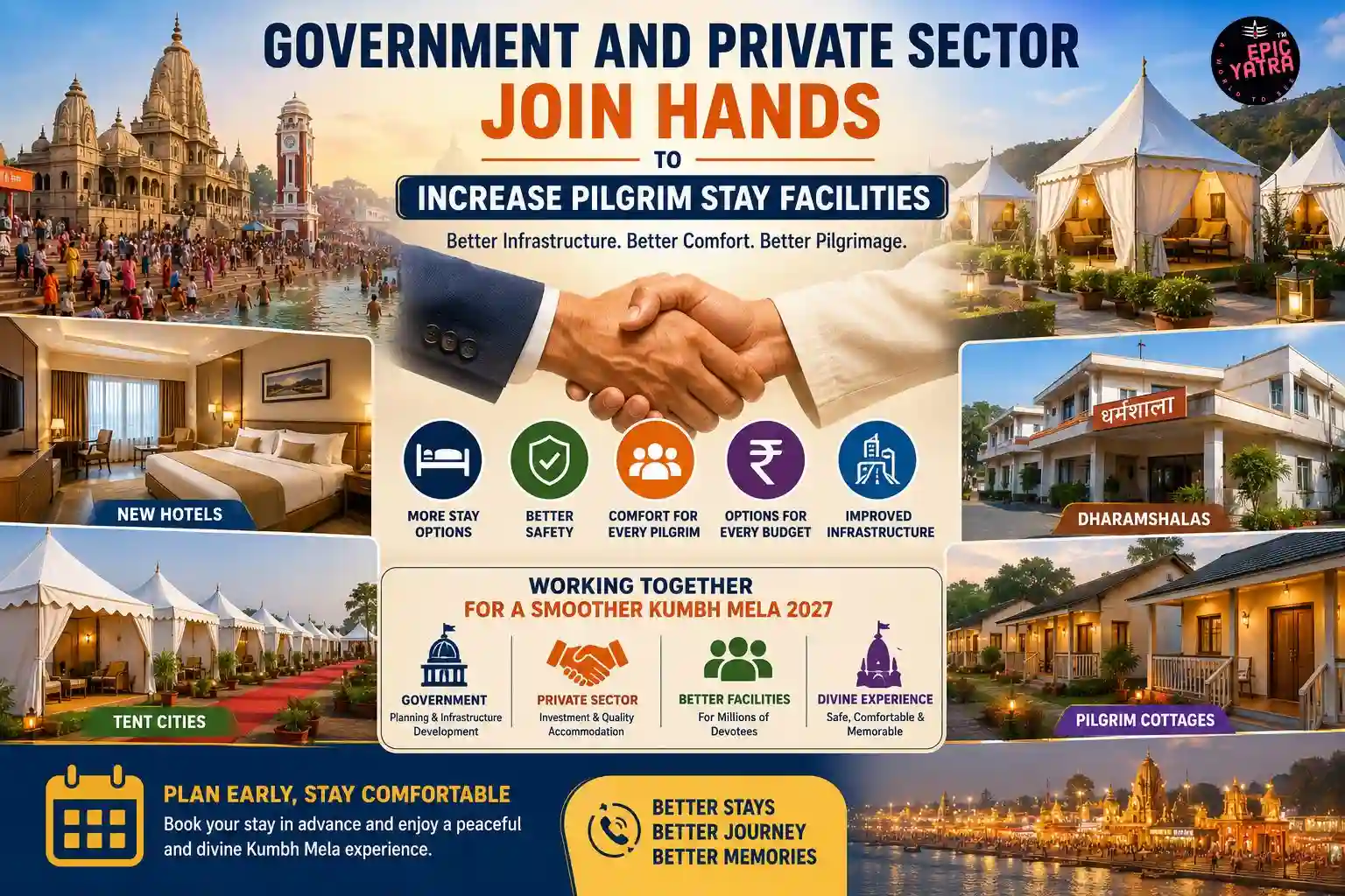 Government and Private Sector Join Hands to Increase Pilgrim Accommodation.