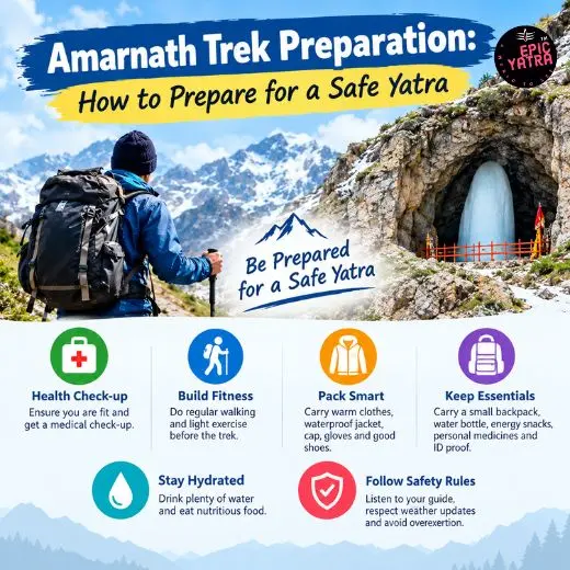 Amarnath Trek Preparation